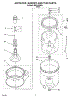 03 - Agitator, Basket And Tub Parts