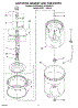03 - Agitator, Basket And Tub Parts