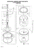 03 - Agitator, Basket And Tub Parts