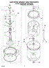 03 - Agitator, Basket And Tub Parts