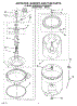 03 - Agitator, Basket And Tub Parts