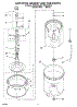 03 - Agitator, Basket And Tub Parts