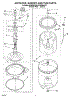 03 - Agitator, Basket And Tub Parts