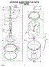 03 - Agitator, Basket And Tub Parts