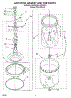 03 - Agitator, Basket And Tub Parts