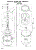 03 - Agitator, Basket And Tub Parts