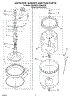 03 - Agitator, Basket And Tub Parts