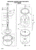03 - Agitator, Basket And Tub Parts