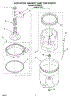 03 - Agitator, Basket And Tub Parts