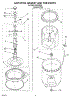 03 - Agitator, Basket And Tub Parts