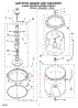 03 - Agitator, Basket And Tub Parts