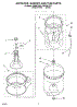 03 - Agitator, Basket And Tub Parts