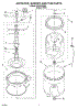 03 - Agitator, Basket And Tub Parts