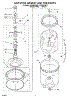 03 - Agitator, Basket And Tub Parts