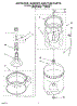03 - Agitator, Basket And Tub Parts