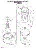 03 - Agitator, Basket And Tub Parts