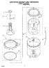 03 - Agitator, Basket And Tub Parts
