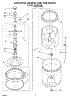 03 - Agitator, Basket And Tub Parts