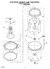 03 - Agitator, Basket And Tub Parts