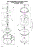 03 - Agitator, Basket And Tub Parts