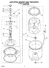 03 - Agitator, Basket And Tub Parts