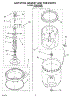 03 - Agitator, Basket And Tub Parts