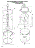 03 - Agitator, Basket And Tub Parts