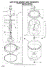 03 - Agitator, Basket And Tub Parts