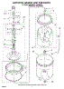 03 - Agitator, Basket And Tub Parts