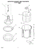 03 - Agitator, Basket And Tub Parts