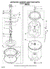 03 - Agitator, Basket And Tub Parts
