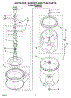 03 - Agitator, Basket And Tub Parts