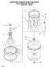 03 - Agitator, Basket And Tub Parts
