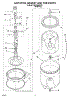 03 - Agitator, Basket And Tub Parts