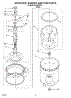 05 - Agitator, Basket And Tub Parts