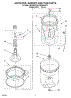 03 - Agitator, Basket And Tub Parts