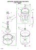 03 - Agitator, Basket And Tub Parts