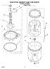 03 - Agitator, Basket And Tub Parts