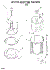 03 - Agitator, Basket And Tub Parts