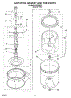 03 - Agitator, Basket And Tub Parts