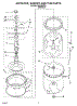 03 - Agitator, Basket And Tub Parts