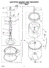 03 - Agitator, Basket And Tub Parts