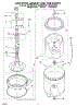 03 - Agitator, Basket And Tub Parts