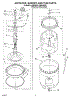 03 - Agitator, Basket And Tub Parts