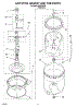 03 - Agitator, Basket And Tub Parts