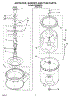 03 - Agitator, Basket And Tub Parts