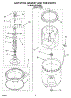 03 - Agitator, Basket And Tub Parts
