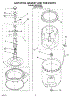 03 - Agitator, Basket And Tub Parts