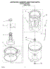 03 - Agitator, Basket And Tub Parts