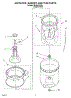 03 - Agitator, Basket And Tub Parts